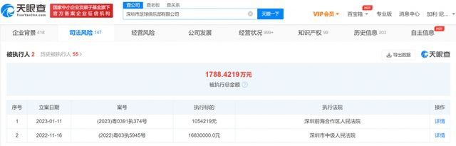 本赛季，曼联在比赛中使用了十一种不同的中后卫组合。